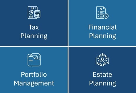 Holistic Wealth Planning: A Path to Business Growth for Advisors