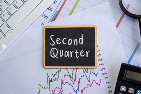 Thayer Partners Quarter 2 Investment Commentary