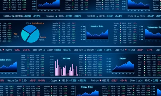 Portfolio Optimization Techniques for High Net Worth Families